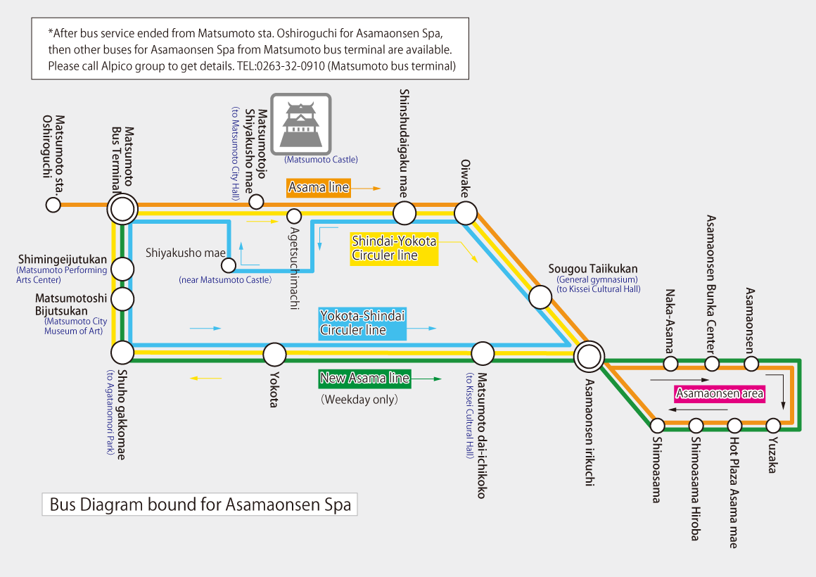 bus_diagram_for_asamaonsen